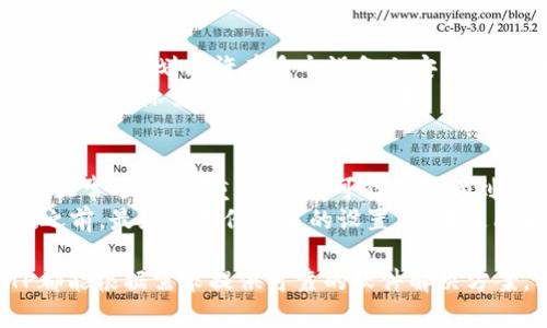   安全下载TP官方网站：让您的数据更安全，更便捷 / 
 guanjianci TP官网, 安全下载, 数据保护 /guanjianci 

TP官网介绍
TP（技术先锋）是一家专注于网络技术和信息安全的公司，致力于为用户提供高效的产品和服务。随着信息化的快速发展，数据的安全性问题逐渐凸显，TP公司在这一领域发挥了重要作用。TP官方网站为用户提供了下载中心，用户可以在这里下载到最安全、最新的产品，以保障个人和企业信息的安全。

为什么选择TP官方下载
1. 安全性：TP官方网站提供的所有软件下载都是经过严格测试的，确保没有病毒、木马或其他恶意软件，用户可以放心下载。其他第三方网站下载的文件可能会被篡改或包含恶意代码，选用TP官网是获得高安全性的最佳选择。
2. 最新版本：TP官网及时更新产品，用户可以第一时间获取最新的产品版本，享受最新的功能和最优的性能。这不仅能够提高工作效率，还能提升信息安全性。同时，旧版本的软件往往会存在一些已知的安全漏洞，而新版本能够修复这些缺陷。
3. 官方支持：通过TP官网下载软件，用户可以确保能够获得官方的技术支持。如果在使用过程中遇到任何问题，用户可直接向TP官方咨询，获得专业的指导，有效地解决问题。

下载TP软件的步骤
无论您是初次使用TP软件，还是已经是公司的老用户，下载过程都十分简单。以下是具体步骤：
1. 访问TP官网：打开您的浏览器，输入TP官方网站的URL，建议直接通过官方渠道访问，以避免不必要的风险。
2. 找到下载中心：在首页上，您会看到导航栏，在其中找到“下载”或“下载中心”选项，点击进入。
3. 选择软件：在下载中心，您可以看到TP提供的所有软件列表，选择您需要下载的具体软件，点击进入该软件的页面。
4. 下载链接：在软件页面中，您会看到下载链接，点击“下载”按钮，系统会自动开始下载。根据您的网络速度，这一过程可能需要几分钟，请耐心等待。下载完成后，您可以在下载文件夹中找到安装包。
5. 安装软件：双击下载的文件，按照提示完成安装。在安装过程中，您可以自定义安装选项，选择需要的功能组件。
6. 激活和设置：安装完成后，打开TP软件，您可能需要输入激活码或进行其他初始化设置，请确保您按照说明书进行操作，以确保软件正常运行。

TP官方网站的更新和维护
TP公司会定期对官网进行维护和更新，以提升用户体验和信息安全。官网的界面设计和功能规划也会随着用户需求的变化而不断调整。例如，新功能的添加和页面，可以让用户更容易找到所需的信息和服务。同时，TP也会借助于用户反馈，对出现的bug进行及时修复，保持软件的稳定性和安全性。
每隔一段时间，TP会发布系统更新公告，用户在官网上可以及时了解最新动态，包括软件版本更新情况、功能改进以及安全性提示。这种透明化的信息传递，能够增强用户对品牌的信任感，进一步巩固TP在行业中的地位。

用户反馈机制
TP官方网站设有用户反馈通道，用户在使用过程中若遇到任何问题，均可以通过该渠道进行报告。TP团队会对此进行认真分析，并就相关问题进行处理。这一机制不仅能够帮助用户解决实际问题，也为TP软件的改进提供了参考依据。
用户的反馈对于产品的发展至关重要，通过了解用户的真实需求，TP能够更好地聚焦在产品上，从而提高用户体验。同时，TP也会定期发布用户反馈报告，展示积极改进的决心和效果，进一步增强用户的使用信心。

TP官方网站使用的注意事项
在下载和使用TP软件时，有几个需要特别注意的事项：
1. 确认官方网站：确保您访问的是TP的官方网站，不要轻信搜索引擎中出现的其他链接，以防下载到假冒软件。
2. 定期更新：下载后软件并不代表永久安全，用户需定期检查软件更新，及时下载安装补丁或新版本，确保软件的安全性。
3. 数据安全：下载后务必做好数据备份，防止因软件故障导致的数据丢失。同时，建议定期进行数据安全检查，确保您的资料完好无损。

相关问题解答

Q1：下载TP软件时发生错误，怎么办？
在下载TP软件时，有时可能会遇到错误提示，比如下载失败、文件损坏等情况。首先，您可以尝试重新下载，如果问题依然存在，那么可能是由于网络不稳定导致的。确保您的网络连接正常，然后再进行尝试。您也可以切换浏览器或设备进行下载。
如果下载依旧无法完成，建议联系TP官方客服，提供具体的错误信息和系统环境，TP技术团队会为您排查原因。在此过程中，最佳的方式是提供截图或详细描述，这样能帮助客服快速定位问题。

Q2：TP软件下载是否需要付费？
TP官网提供的软件下载分为免费和付费两种类别。部分基础软件或试用版本是免费提供的，用户可以直接下载并使用；而针对企业或高级功能的软件，往往会要求付费购买。用户在根据自身需求选择下载时，应仔细阅读相关的服务条款与付费说明。在购买前，建议先确认该功能是否符合您的需求，以避免不必要的开支。
在付款过程中，一定要选择官网的支付渠道，保障支付的安全性，避免因使用第三方支付平台而造成的信息泄露。

Q3：安装TP软件后，如何保证软件安全？
软件安装后保证安全的方式非常重要。首先，定期更新软件至最新版本， TP会不定期发布安全补丁，及时更新能保障软件对抗最新的安全威胁。此外，建议用户强化自己的终端防御，比如使用防火墙、杀毒软件等，确保系统处于安全状态。
最后，确保您的数据得到备份。在进行任何重要操作时，定期将重要数据进行备份，这样即使由于软件问题导致数据丢失，也能保持数据更新和安全。

Q4：我能否在多个设备上使用同一个TP软件？
TP软件的使用权限通常是按照授权许可来管理的。如果您购买的是单机版本软件，则一般只能在一台设备上使用；而企业版软件则通常会根据购买计划允许在多个设备上安装。在下载和使用前，用户需仔细阅读授权协议，了解自己所购买版的具体使用规定。
如需在多设备中使用，建议考虑TP的企业版或会员制服务，这种方式能更好地满足多用户需求。TP还可能会提供多种套餐以供选择，请根据自己的实际需要选择合适的版本。

Q5：下载并安装TP软件后，如果使用不当有什么后果？
虽然TP软件设计之初考虑了用户的使用习惯与便捷性，但如果用户在操作中不当，比如误删重要设置、关闭必要功能等，可能会导致软件无法正常运行。严重时，甚至可能会影响到用户系统的稳定性。
为避免此类问题，建议用户在使用软件时仔细阅读操作说明与使用手册，确保自己对软件的各项功能有基本的了解。在设置或更改任何参数之前，最好先备份原来的设置。若在使用中遇到问题，可以先查阅官方文档或联系TP客服获取支持，切忌随意操作以免造成不必要的麻烦。

综上所述，TP官方网站是一个值得信赖的软件下载平台，用户可以放心地从这里下载到最新、最安全的TP产品。不论是个人还是企业用户，TP都能根据需求提供可靠的软件解决方案。希望以上信息能够帮助您更好地理解TP官网，顺利下载和使用TP软件！