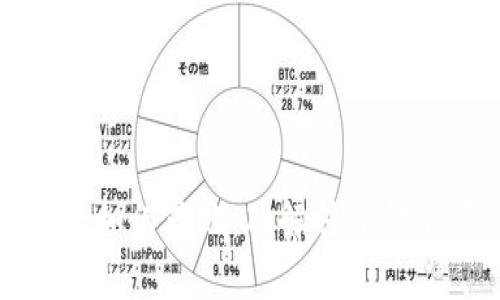 区块链金融场景如何落地：破解传统金融痛点的新机遇