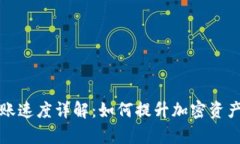 TP钱包转账速度详解：如何