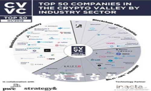 区块链金融应用实践平台的构建与实施方法