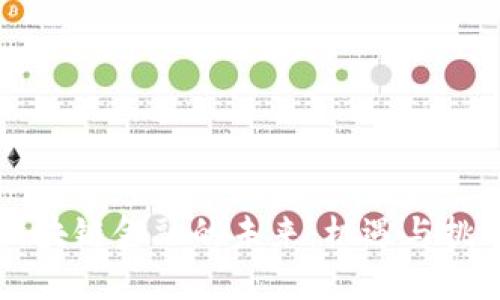 区块链金融的未来：机遇与挑战